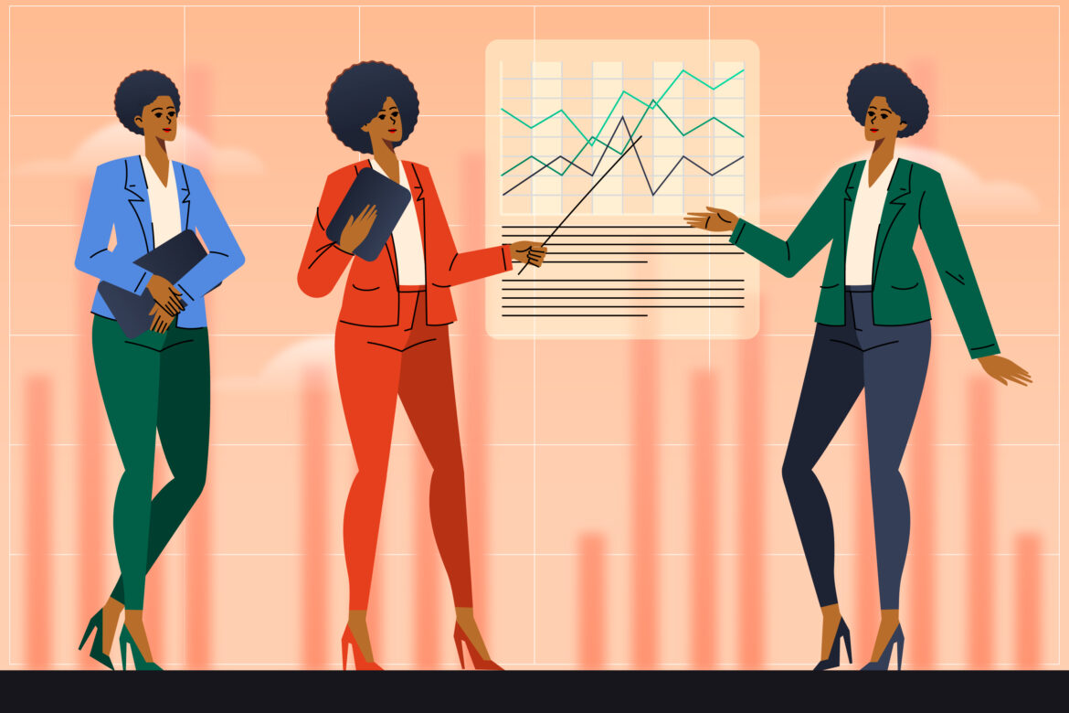 Innovative solution by women-led businesses